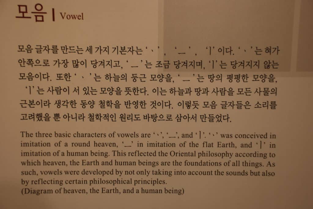 hangeul written korean language
